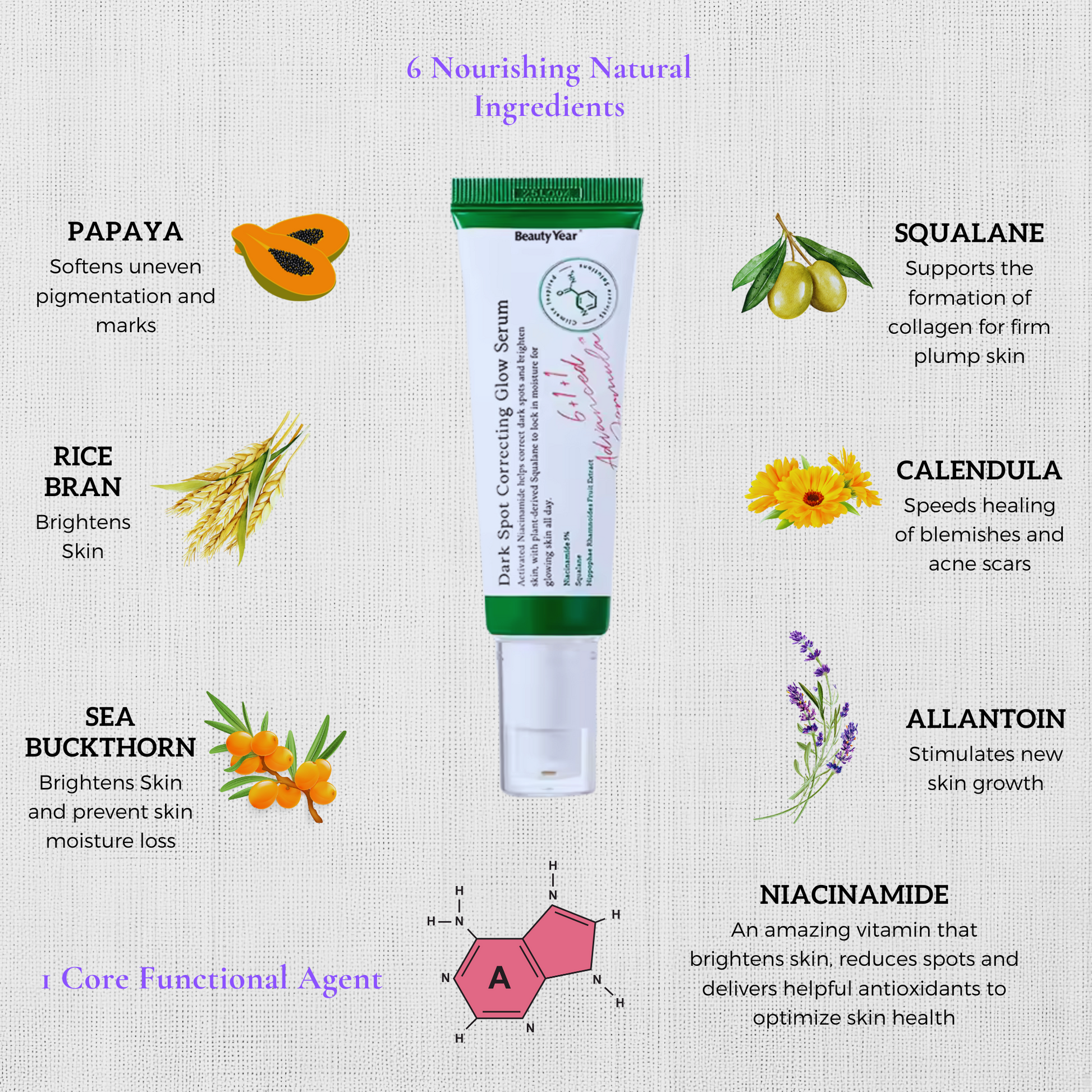 Beauty Products 50ml Skin Care Facial Serum Brightening Moisturizing Dark Spot Correcting Niacinamide Serum for All Skin Types - DermaFix Solutions